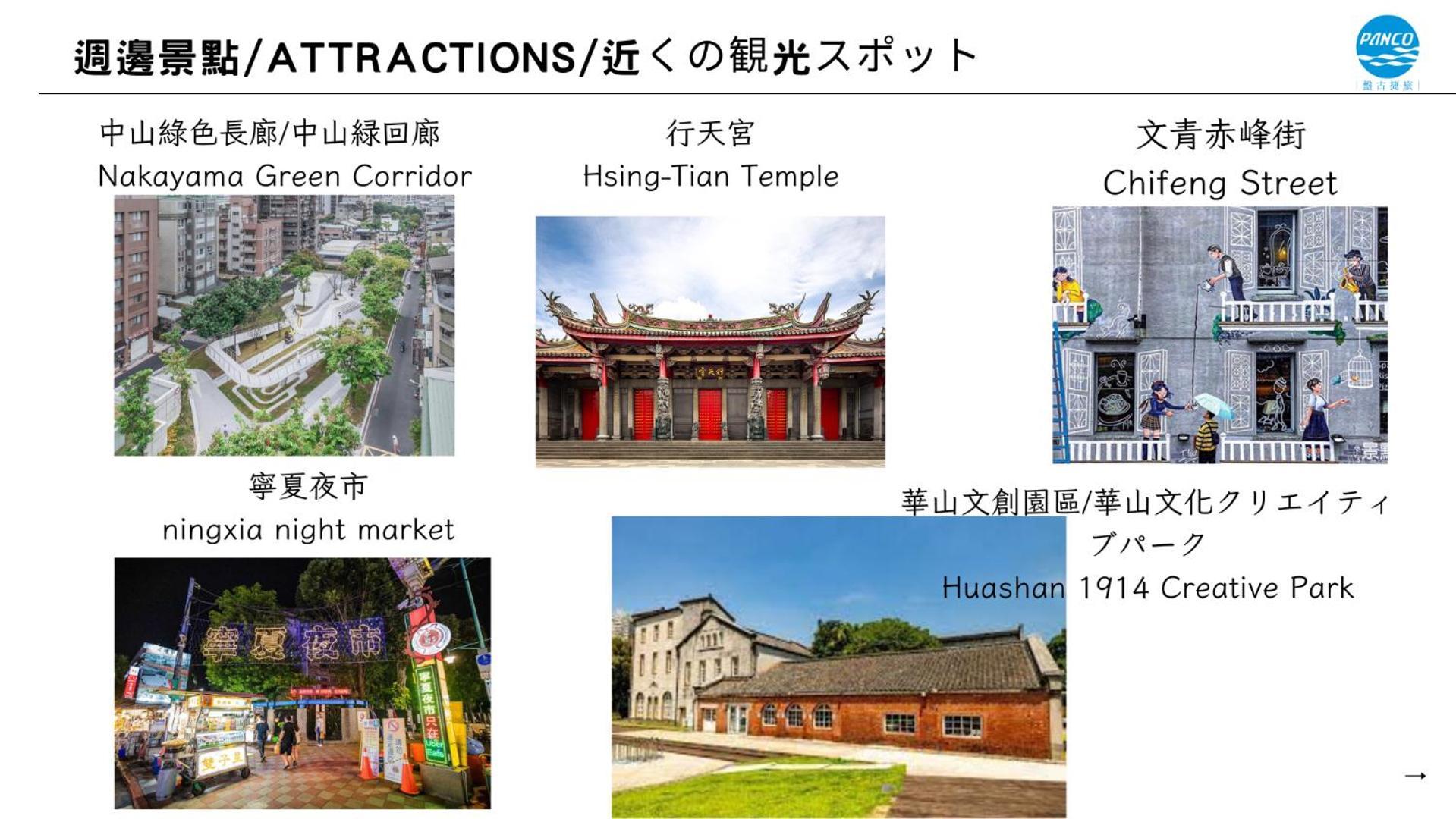 盤古捷旅 - Panco Hotel 臺北 外观 照片